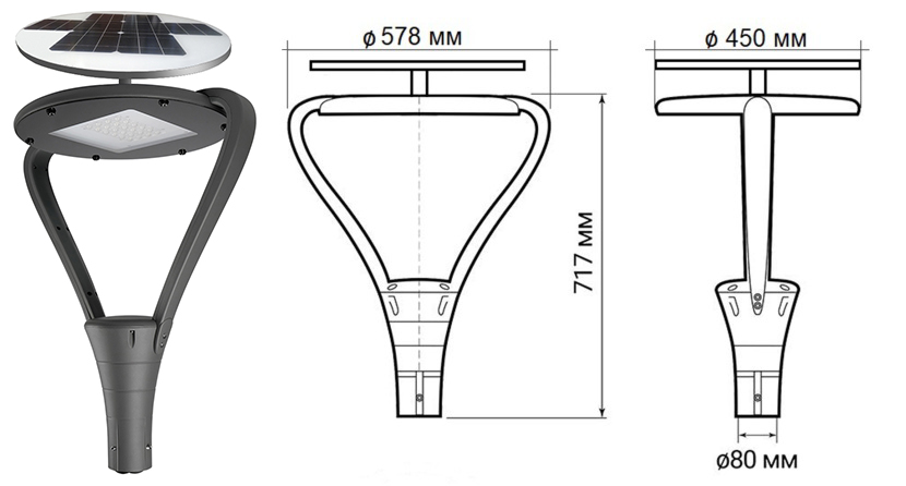 ������ ������ 2 - ���������� �������� ����������